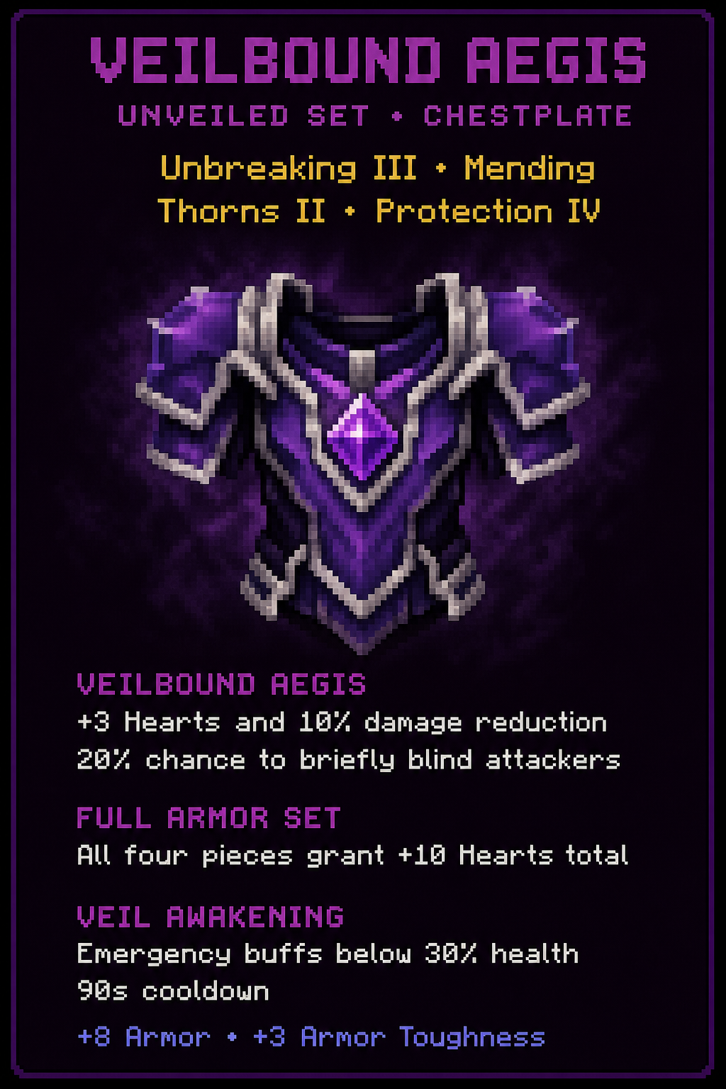 VEILBOUND AEGIS Unveiled Set reward